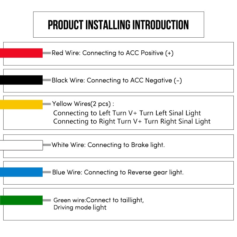 Car Rear Trunk Tail Light